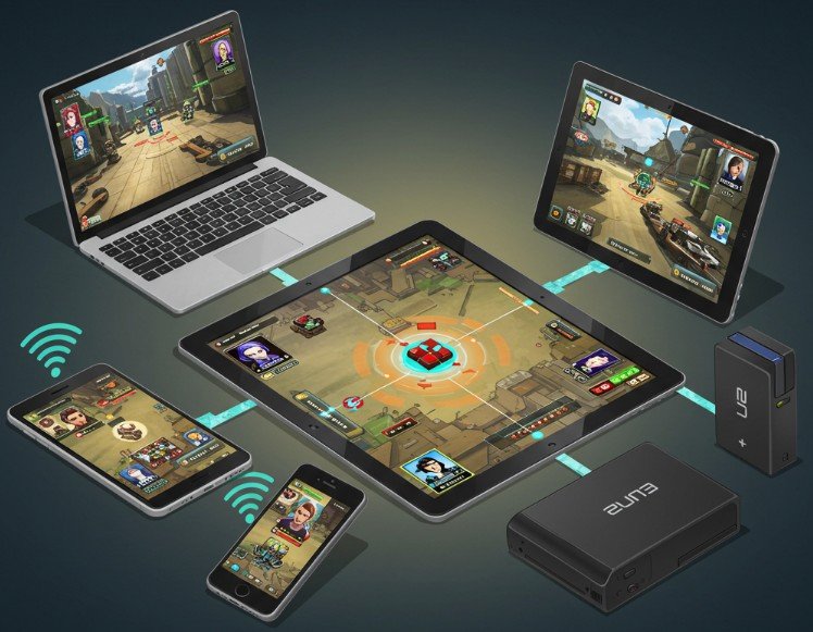 cross-platform play : 3M Gadgets cross-platform play